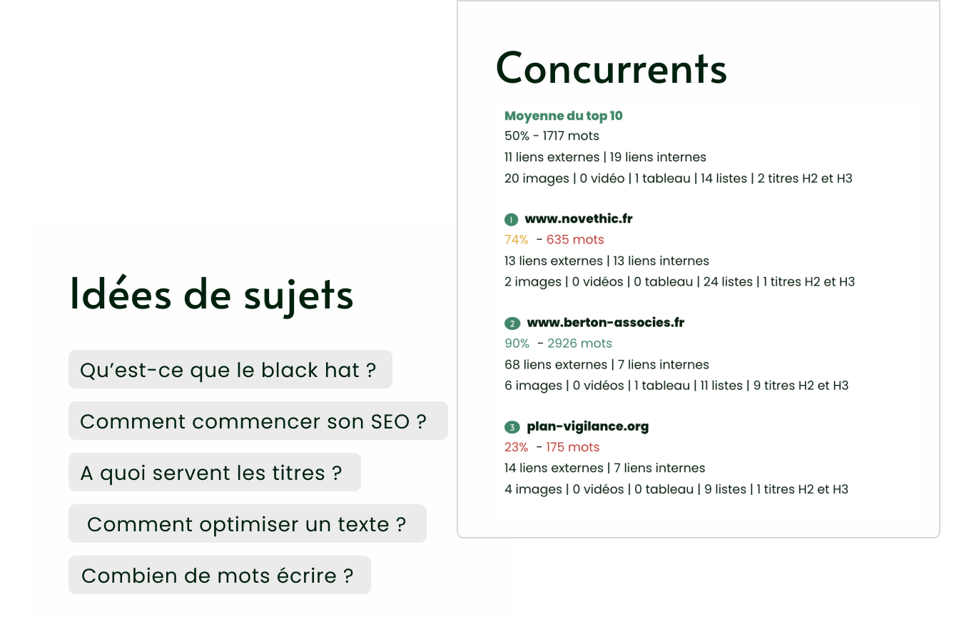 plan seo thot